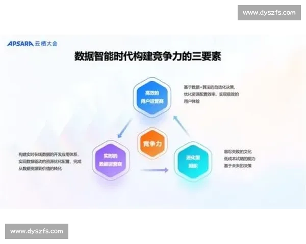 以安全监管为核心推进全链条风险防控与治理能力现代化建设提升水平