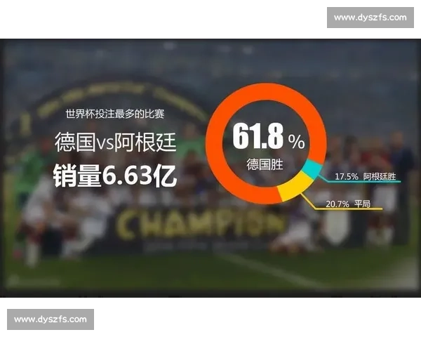 基于大数据的现代体育统计分析与竞技表现评估方法创新与应用实践探索