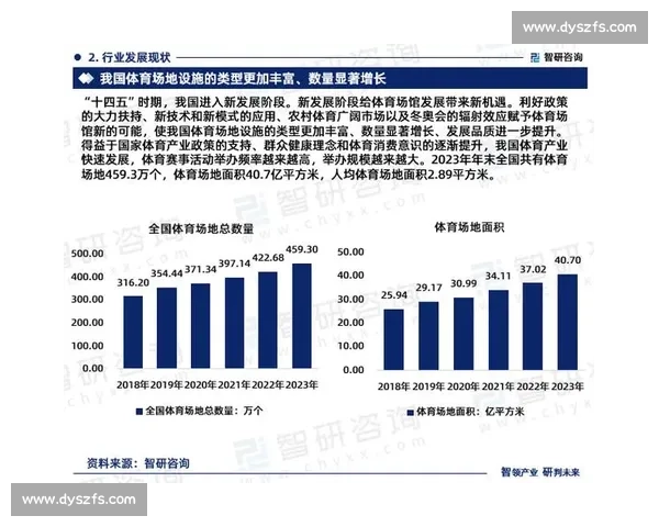 聚焦体育行业产品创新推广与品牌增长新路径探索及市场拓展策略研究