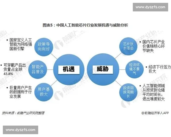 体育赛事投资价值引领产业升级与资本回报新机遇探索前瞻分析
