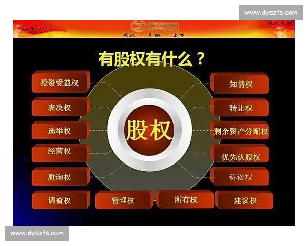 股权激励方案设计与实施：提升企业竞争力与员工归属感的关键策略